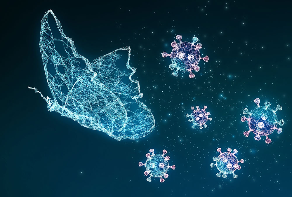 corporate transformatiion